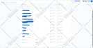 develop a website on go high level for you
