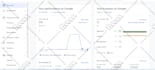reactive, fix google merchant center suspension or misrepresentation