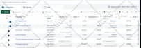 create efficient facebook and instagram ad campaign