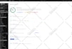 deploy mattermost, rocektchat, chatwoot server, its similar like slack