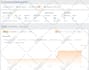 do local SEO, gbp, aeo, and GEO optimization for google and ai ranking
