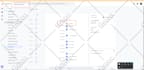 set up accurate ga4 form submission lead tracking with GTM