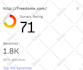 increase ahrefs dr domain rating using high authority seo dofollow backlinks
