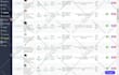 do amazon to ebay dropshipping listing