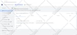 setup google analytics ga4 tracking in shopify and wordpress