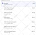 convert a website PSD figma HTML design into wordpress and shopify