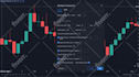 code tradingview pinescript indicator or strategy