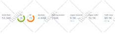 do dofollow guest post and high da guest posting with seo dofollow backlinks