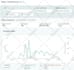 be your amazon dropshipping virtual assistant