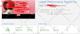 do speed optimization for your wordpress site