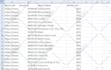scrap 30k product data from etsy, shopify, amazon, any site