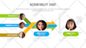 do organizational chart in cartoon style