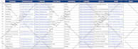 do data entry, lead generation, data mining by linkedin
