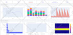 develop django, flask apis and web solutions with expertise