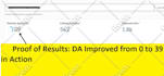 increase moz da domain authority guaranteed