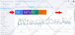 build high quality backlinks for google first page ranking