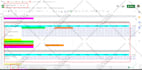 do printify product listing