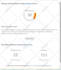 increase domain rating dr 50 plus