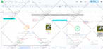 do technical SEO and onpage optimization your site for fast ranking