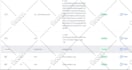 go high level automation workflow expert ghl landing page a2p 10dlc website va