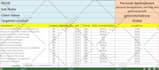 do SEO keyword research, content plan, website analysis and strategy