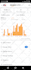 elevate your business of amazon dropshipping ebay dropshipping