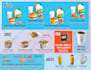 make restaurant menu and price list design
