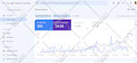provide all in one monthly SEO services