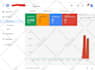 fix google merchant center suspension and gmc misrepresentation issues