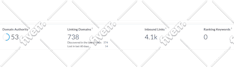 increase domain rating DR ahrefs domain authority moz da tf