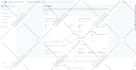 fix google merchant center suspension and misrepresentation
