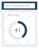 do guest posting on high authority, da, traffic and DR sites for SEO backlink