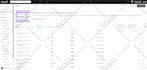 set up klaviyo email marketing automated flows for stores