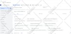fix or setup google ads conversion tracking on shopify, woocommerce