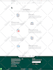 squarespace website design squarespace website redesign squarespace website
