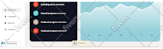 create webflow membership website, memberstack, subscription site, memberstack