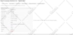 send bulk emails and email marketing services