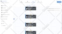 do fast kartra work, landing pages build
