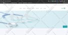 build, design, redesign, clone, optimize wordpress, PHP laravel websites