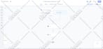 build funnel in gohighlevel and solve any issues in ghl or go high level