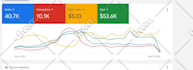 set up and manage highly profitable google ads and PPC campaigns