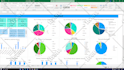 do data analytics, data analyst, power bi dashboard using power bi and excel