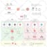 design graphical abstracts, medical and scientific illustrations and figures