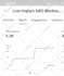 do best youtube video SEO for organic growth