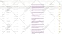 develop, customize, or fix microsoft power apps and dataverse