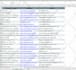 do faithfully data entry, web research, lead generation, VA