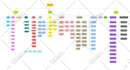 create visual sitemaps, user flows and wireframes to bring ideas to life