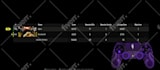 be your professional bo7 and warzone call of duty coach