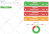 create email scraping list according to your niche
