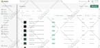 do professional shopify product listing  and data entry